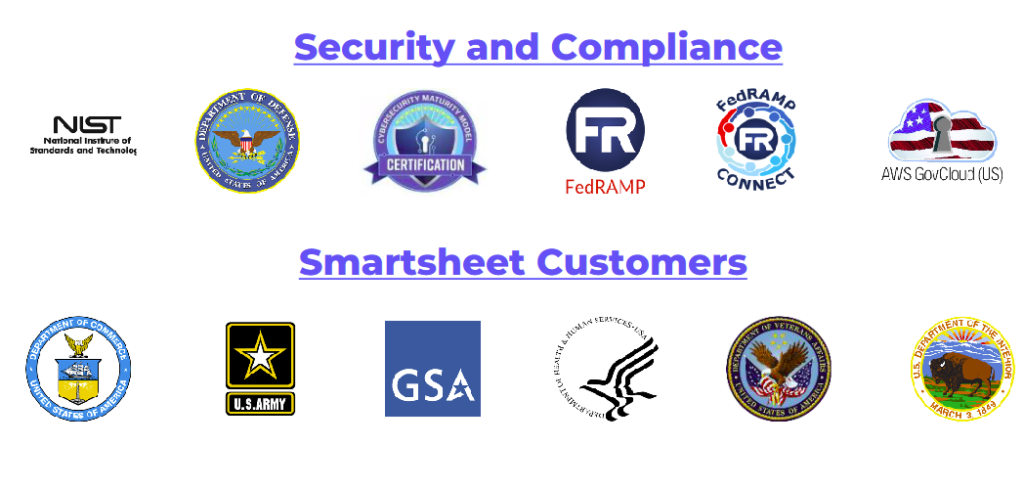 Smartsheet for Government